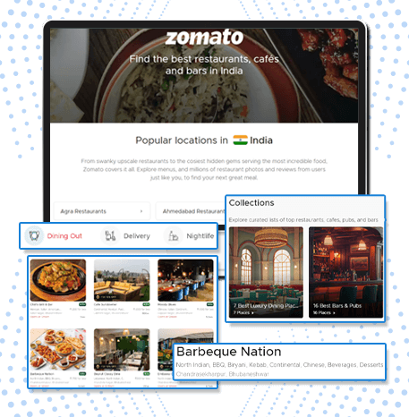 Zomato Food-Delivery-Data-Scraping-Fiеlds